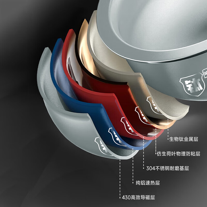 德国0涂层电饭煲钛釜内胆电饭锅2-4人智能预约多功能低糖饭柴火饭 3L 高配低糖款-(钛釜内胆+304蒸笼