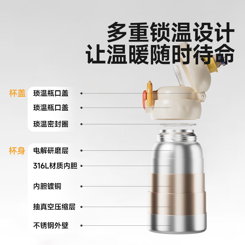 乐乐鱼保温杯儿童大容量水杯女生高颜值上学专用便携2025新款男生 【冒险家】520ml 杯套杯带 礼盒