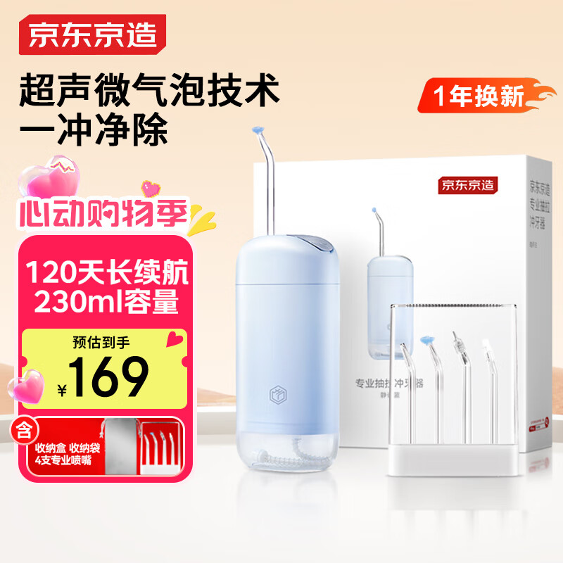 �������� רҵ���������� -��ɫ