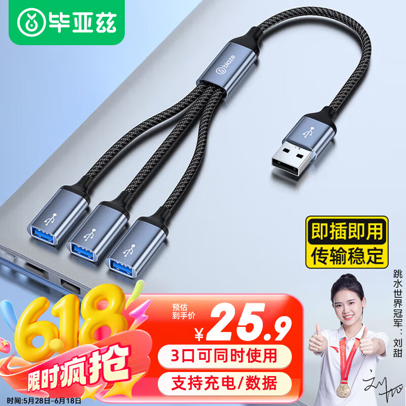 USBת20.8Ԫ