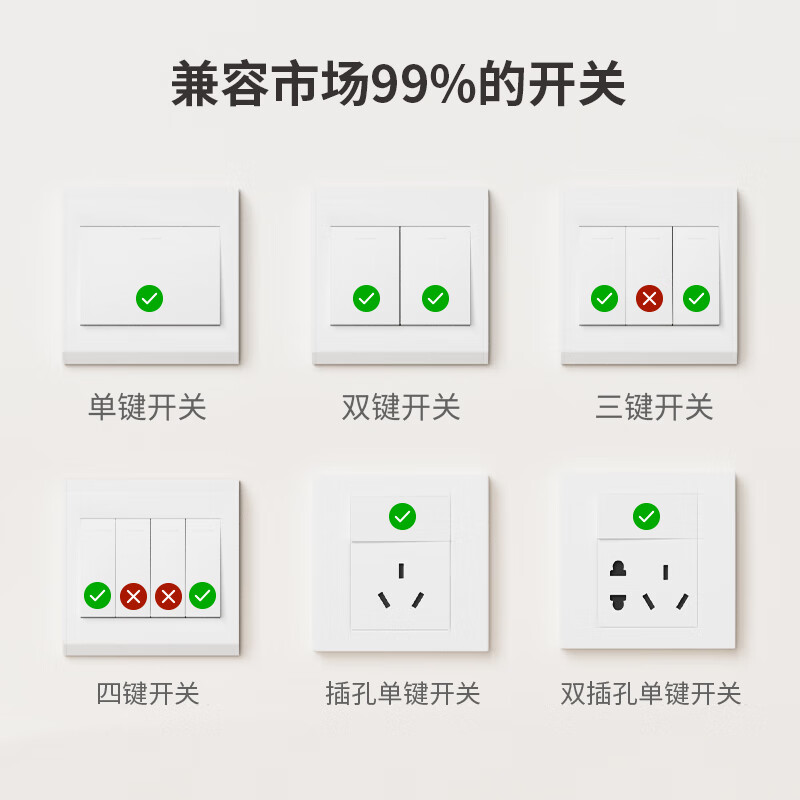 艾达普已接入APP开关机器人免安装远程智能控制改装传统开关懒人开关 开关机器人（已接入米家APP）