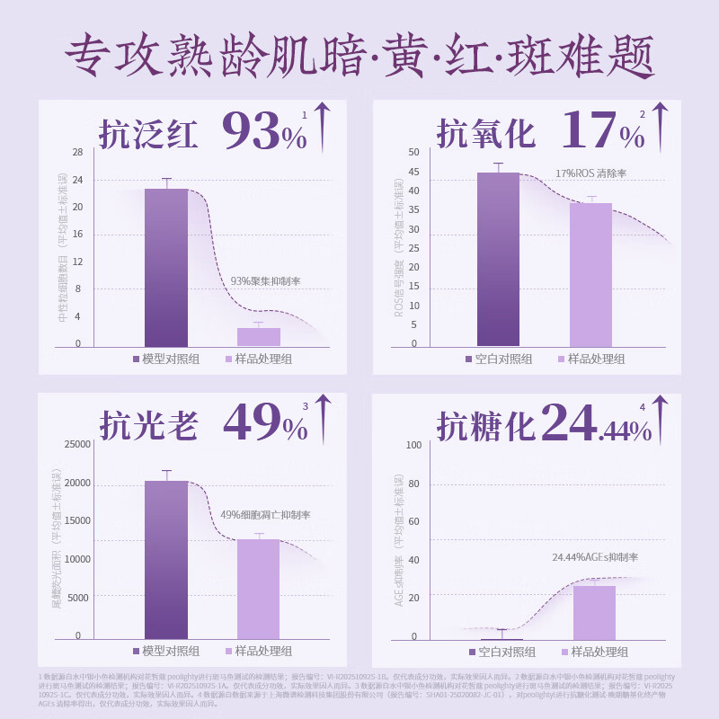 花皙蔻亮白祛斑精华液 滋润保湿美白祛斑淡印淡色沉提亮肤色 送女友礼物 【美白特证】精华液30ml