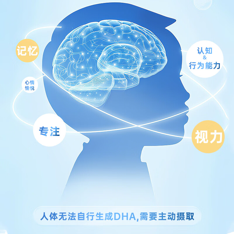 澳乐乳(OZ Good Dairy)小金藻DHA藻油胶囊60粒儿童青少年3-12岁婴幼儿0-3岁澳洲进口dha 【高含量120mg】小金藻儿童DHA 60粒*2瓶 装