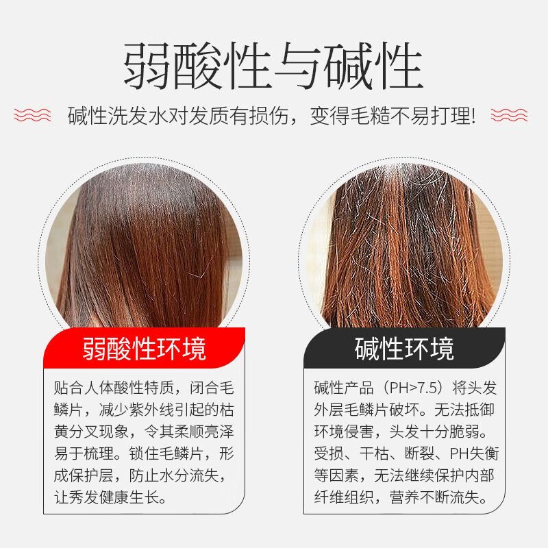 优妮精油去屑洗发水600ml 控油清爽洗头膏秀发留香家庭装男女士洗发露 【经典红瓶】去屑洗发水600ml*2瓶