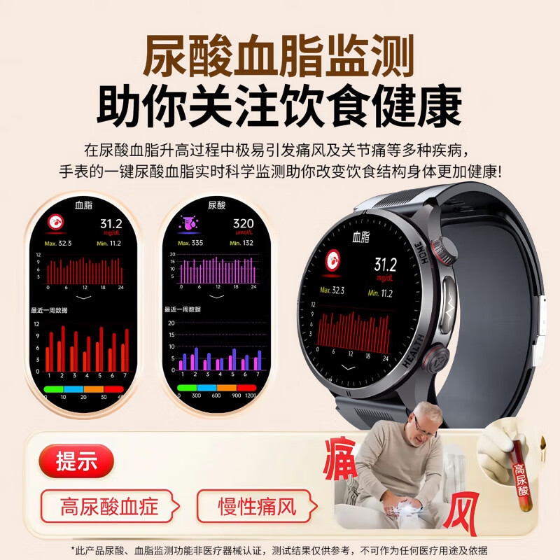 HKVW鸿蒙智能手表血糖血压监测手表测心率血氧血脂尿酸睡眠一体机健康手表手环通话智能健康 轻奢黑 全自动气泵血压测量 实时动态监测-升级精准度-蓝牙通话-血糖尿酸血脂