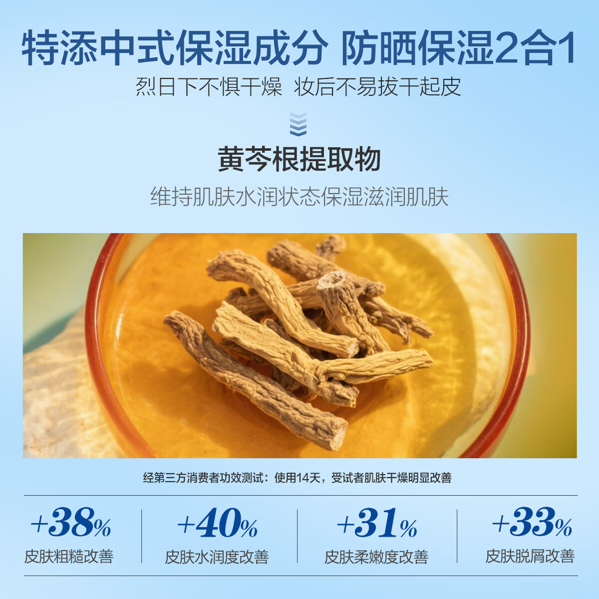 片仔癀（PZH）晶感防晒乳50g 隔离防晒霜SPF50+PA+++高倍防晒防水防汗保湿清爽 晶感防晒乳50g