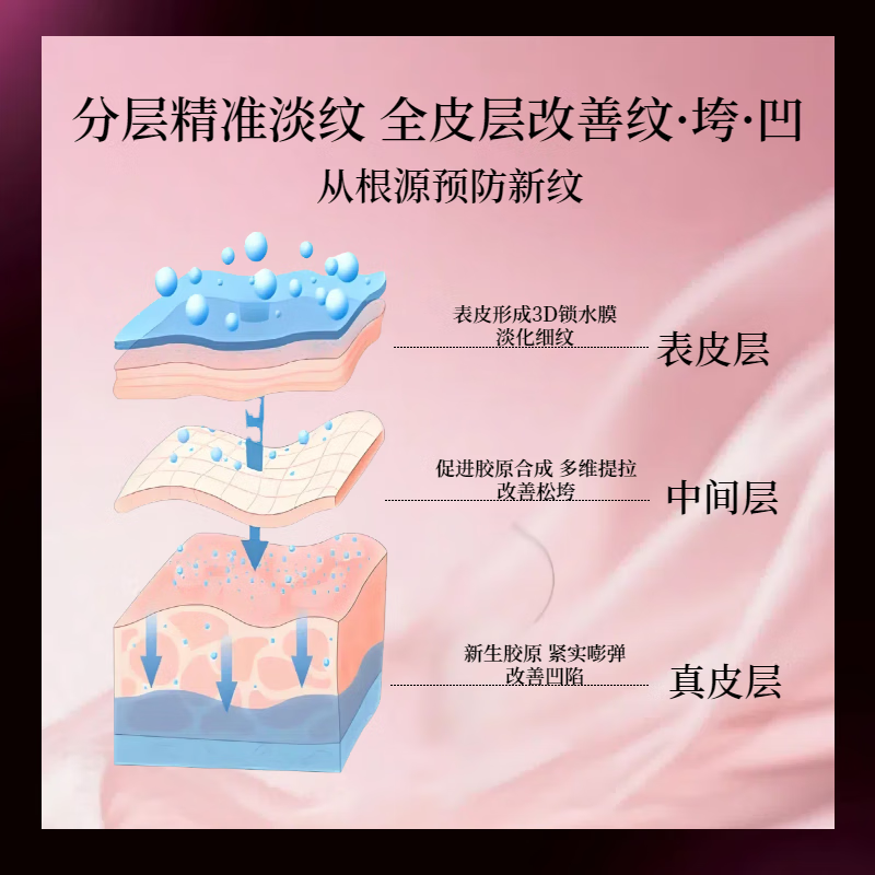 秀丽韩Soorunkor御时鎏金凝润爽肤水130ml淡纹紧致深度补水保湿密集修护