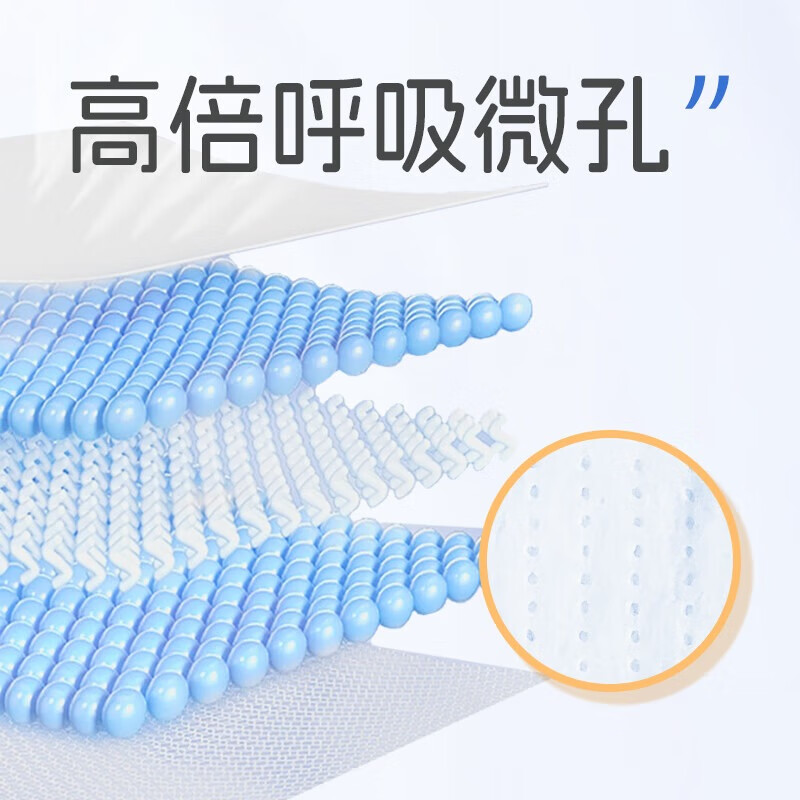 布班迪纸尿裤试用装新生儿柔软干爽尿不湿超薄透气男女宝宝通用便携装3 倾芯柔纸尿裤NB20片