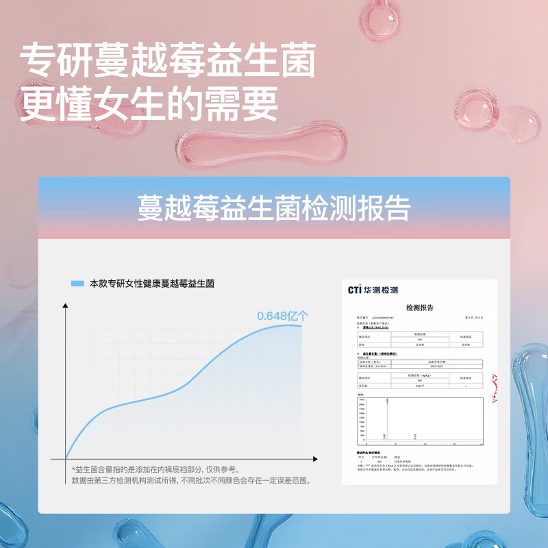 曲线主义大码A类婴儿棉10A抗菌内裤女高腰加长裆新疆棉透气三角裤女 薄荷绿+冰沙黄+杏子肤 3条 L 【95-115斤】