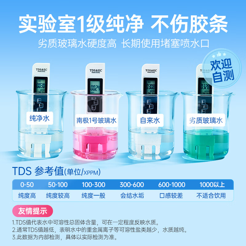 固特威玻璃水-15/-25度汽车去油膜雨刮水强力去污虫胶鸟粪通用南极一号 0℃玻璃水1.3L*2瓶