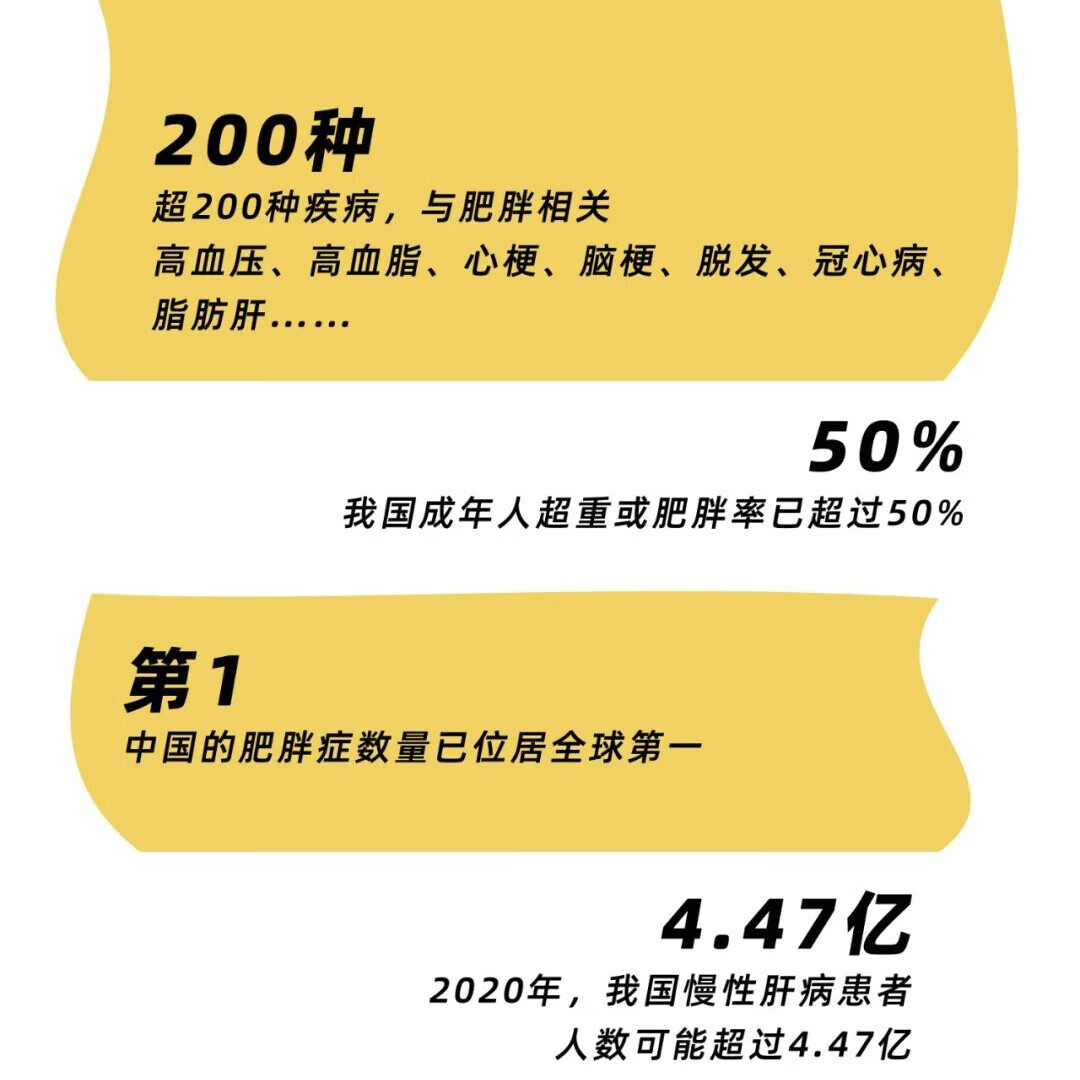 香港大药房左旋肉碱蓝帽减肥胶囊燃脂减脂塑身男女通用科学管理健康体脂控制 15盒超值家庭装【家庭分享,无减肥烦恼】