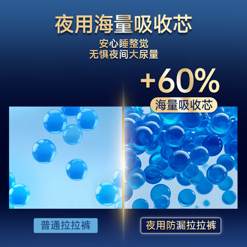 舒芙爽成人拉拉裤夜用拉拉裤老年人内裤型纸尿裤加厚尿不湿 夜用拉拉裤L码(80片)