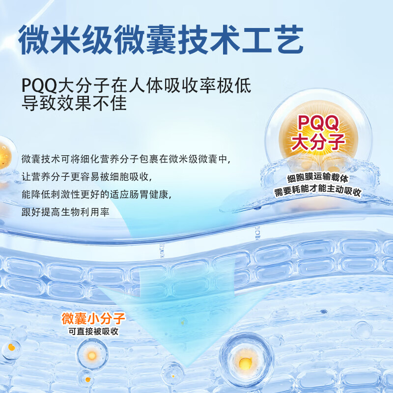 MIRO日本进口玛咖浓缩粉PQQ男士缓解疲劳补肾壮阳促睾男性备孕保健品 六盒装装+赠六盒辅酶Q10或褪黑素【全疗程】