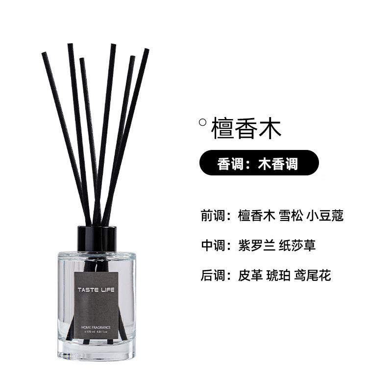 ������޻���޹����ƿ���ÿ������³�������120ml ̴��ľ