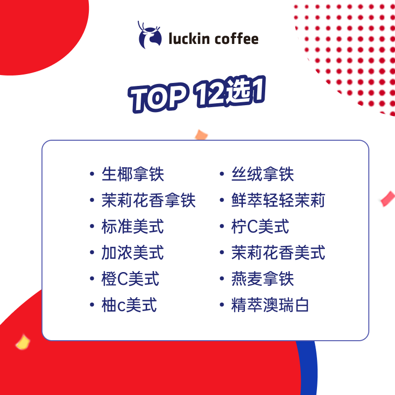 ҿ TOP12ѡ1  15Ч  luckin coffee8.9Ԫȯ