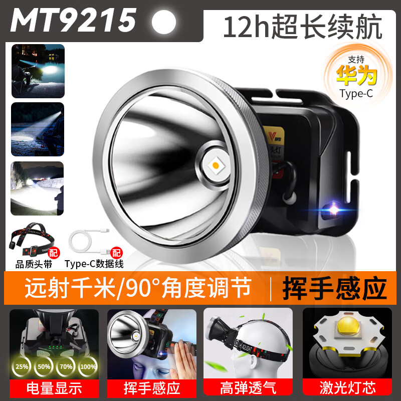 邁思路（MAX LOAD）夜釣燈釣魚燈支架頭戴式新款激光燈大功率強光超長續(xù)航野外筏釣燈 【白色光源】激光燈芯 通宵續(xù)航1