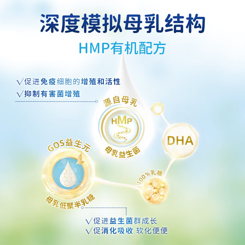 喜宝（HiPP）原装进口有机港版HMP母乳益生菌 GOS益生元 婴幼儿奶粉 【合】 3段 800g 【效期26年7月】