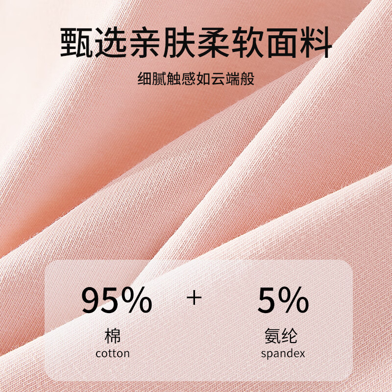 配图7