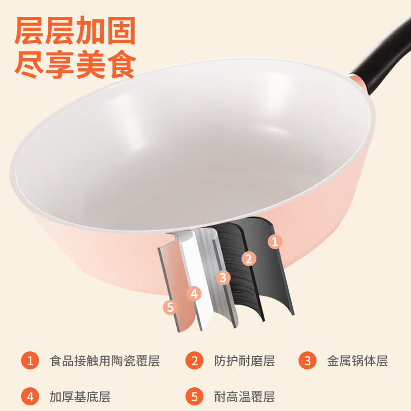 京瓷(KYOCERA)炒锅平底锅不粘锅天然陶瓷0氟无0涂层炒菜锅煎锅电磁炉燃气灶厨房 樱花粉炒锅【陶瓷不粘健康0氟】 30cm