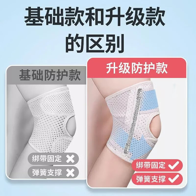 通用日本护膝医用半月板损伤髌骨保护带男女护膝盖固定运动夏季薄款 白灰(单只左腿)防护升级款 M码(适合75-110斤)
