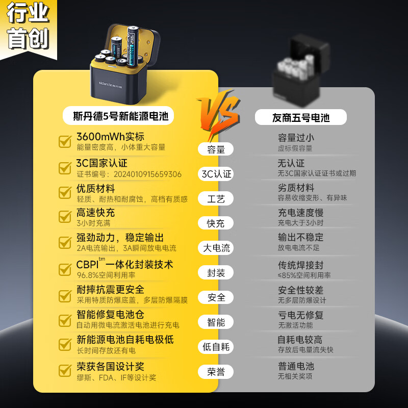 配图2