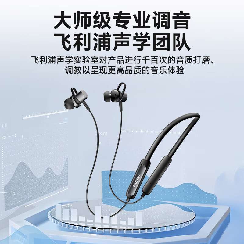 飞利浦(PHILIPS)蓝牙耳机 挂脖式运动耳机 无线颈挂降噪超长续航挂耳式高音质低延时适用华为苹果 【尊享运动版】深度降噪-白色