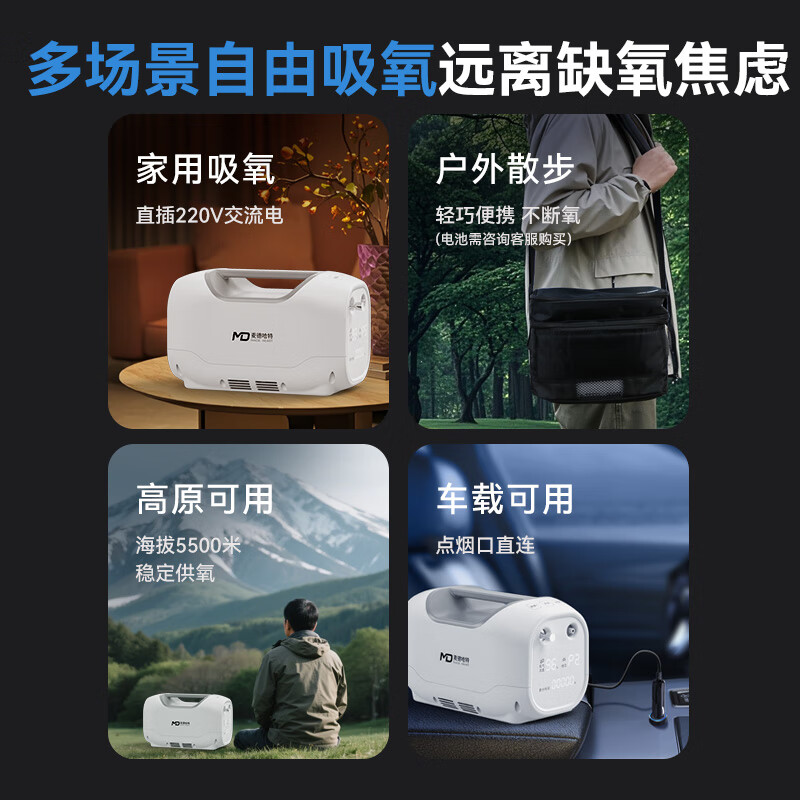 麦德哈特车载制氧机高原版便携式多人户外旅游家用老人高反吸氧机氧气机 【高性价比】高原补氧+双出氧口+多人吸氧