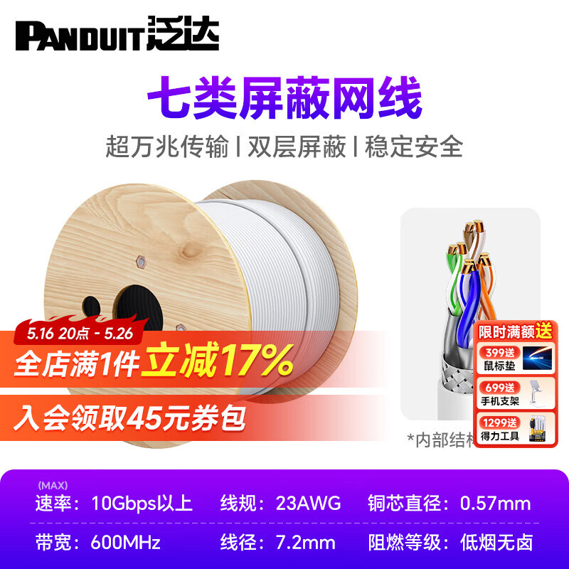 PANDUIT  ˫ 10ʵ91.3Ԫ