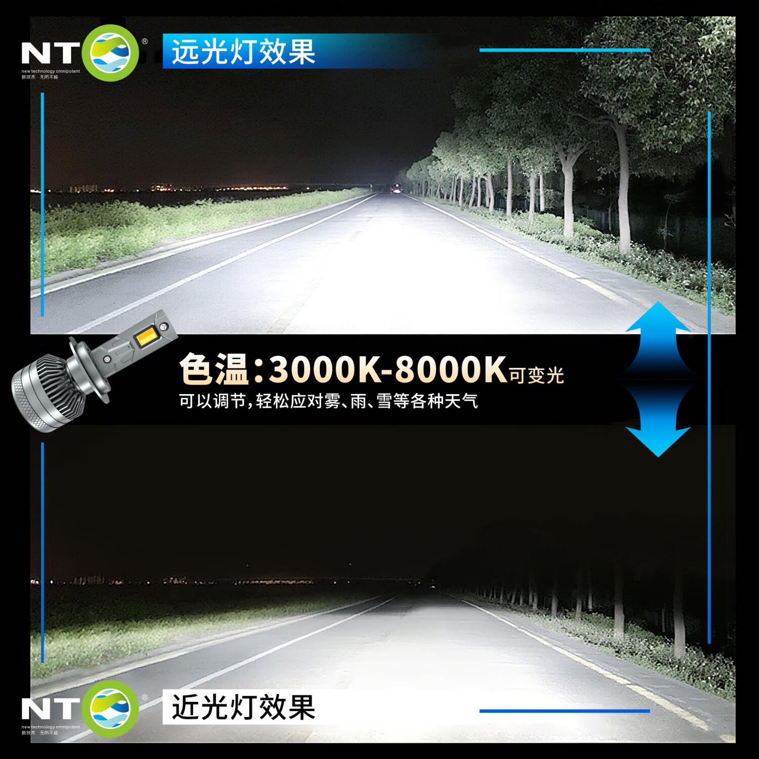 NTO能通智控汽车led大灯三色远光近光黄金光超亮聚光车灯 智控变色【H7】两支装 Ai智控旗舰版【一灯顶三灯】