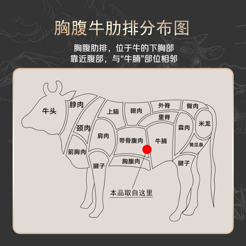 月盛斋清真牛肉串 肋排原切免腌制小串 烧烤煎炸食材 方便速食 生鲜牛肉 540g（180g*3包）