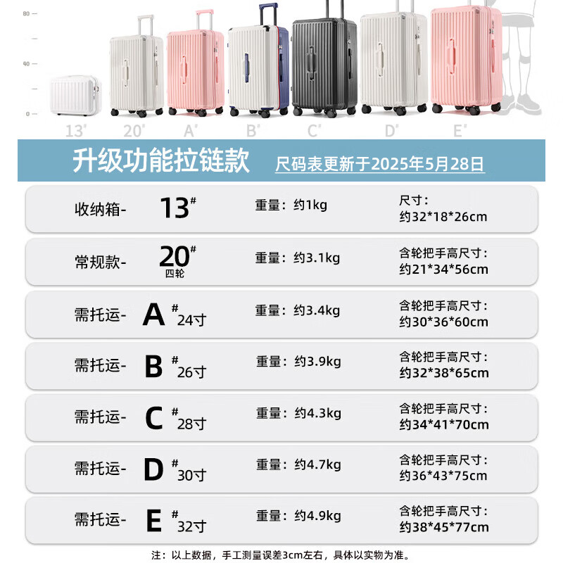 EAZZ【5轮承重+轻便加大容量】行李箱女拉杆箱男旅行箱学生密码皮箱子 新增USB充电口+杯架+挂钩樱花粉 20英寸 |四轮常规55分登机箱