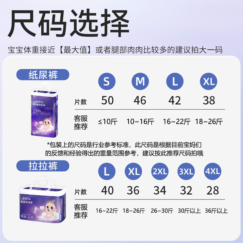 祺安1柔薄铂金拉拉裤超薄透气无感腰围新生婴儿尿裤成长裤 拉拉裤XL码36片12-17KG