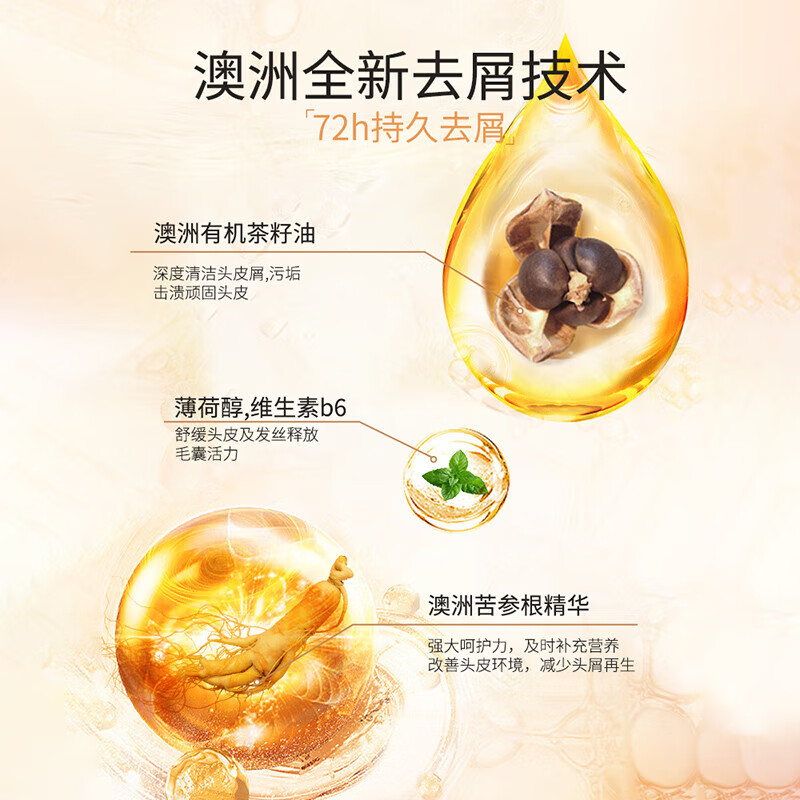 绿色溪谷(Greenkosy)柔炫丝滑洗发水 露洗发乳 男女士通用滋润清爽控油 丝滑去屑洗发乳700ml