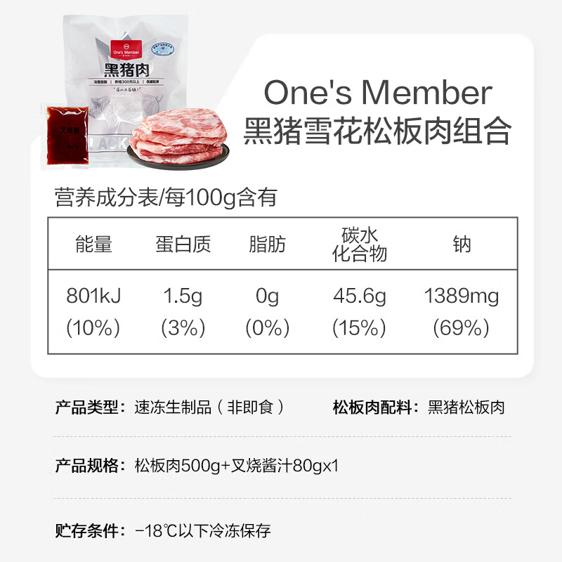配图2