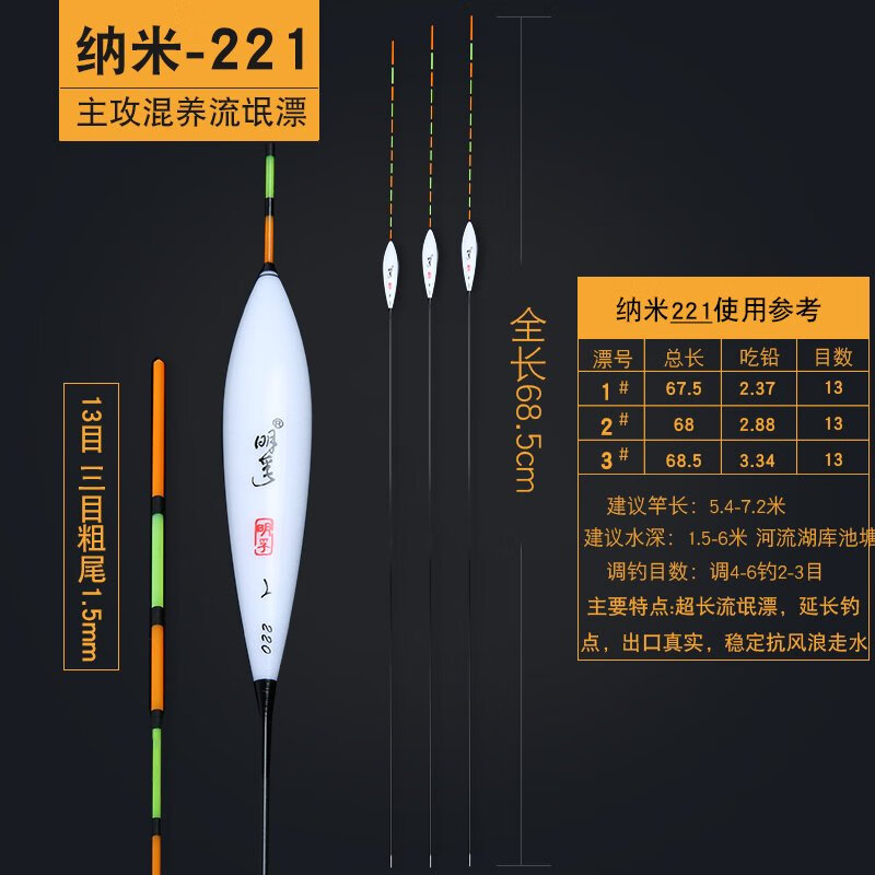 明孚納米黃尾浮漂長(cháng)腳短尾流氓漂鯽魚(yú)漂高靈敏加粗醒目抗風(fēng)浪走水魚(yú)漂 221加長(cháng)流氓漂 1號一支