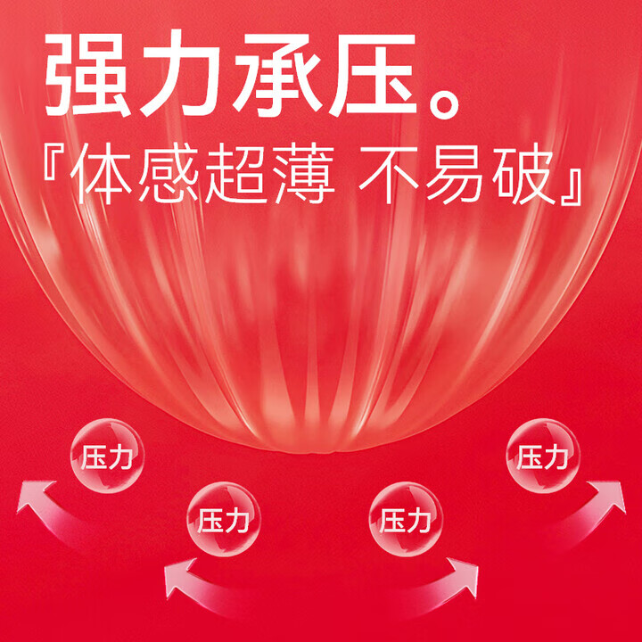 羽感【固态玻尿酸】羽感003水晶布丁玻尿酸避孕套1400mg超薄润安全套 性价比布丁3只+超薄10只+情趣10只+螺旋10只