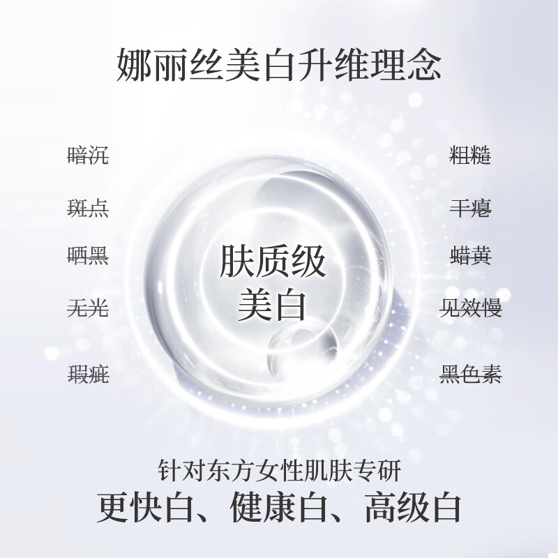 娜丽丝577白瓷光感水乳液美白淡斑护肤嫩白水乳去黄保湿滋润焕亮护肤品 [小样旅行装]水20ml+乳20ml