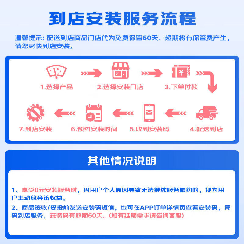 欧积后雨刮器/后雨刷/后窗雨刮片路虎发现神行/雷克萨斯NX200/LX/NX原厂原装原车尺寸