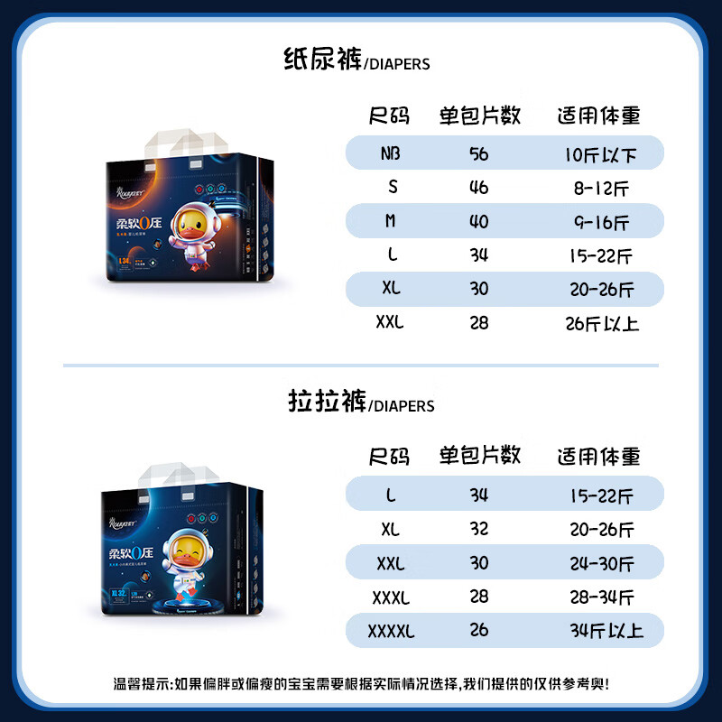 柔丫(ROUYA)柔软0压拉拉裤透气学步裤男女通用婴儿宝宝纸尿裤干爽尿不湿尿布 XL 1包 32片 【拉拉裤20-26斤】 【1包装】