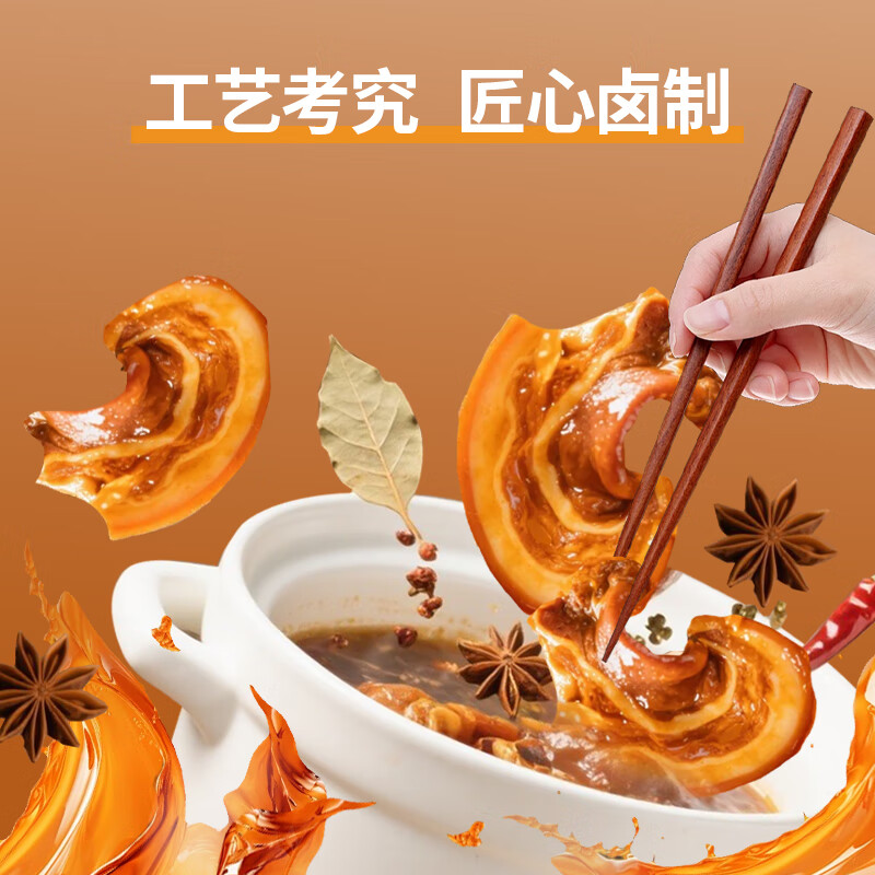 配图2