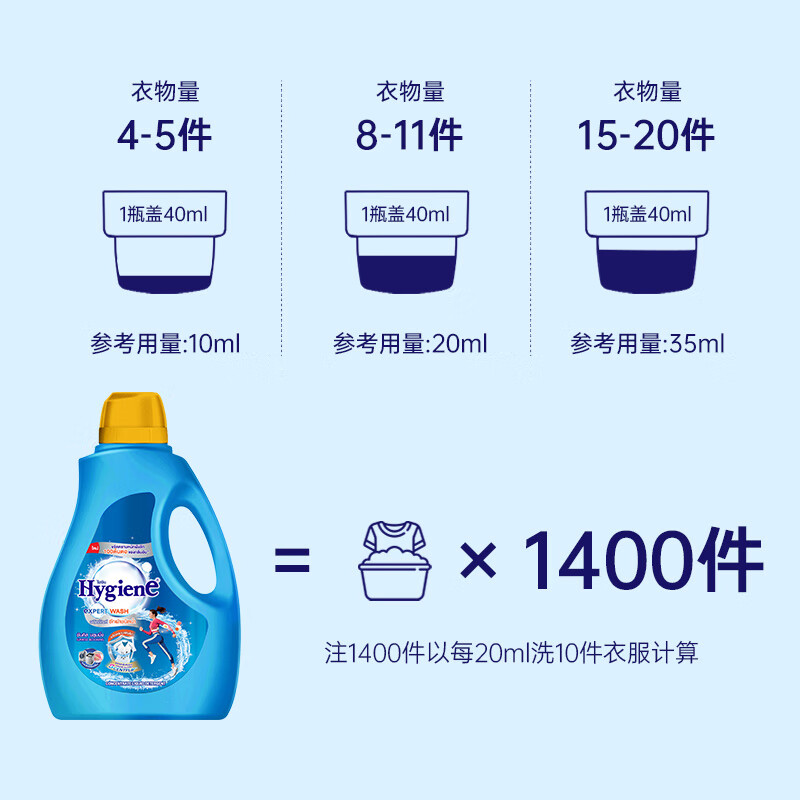 喜净Hygiene泰国原装进口洗衣液/深层洁净去污/持久留香 阳光之吻2.8L