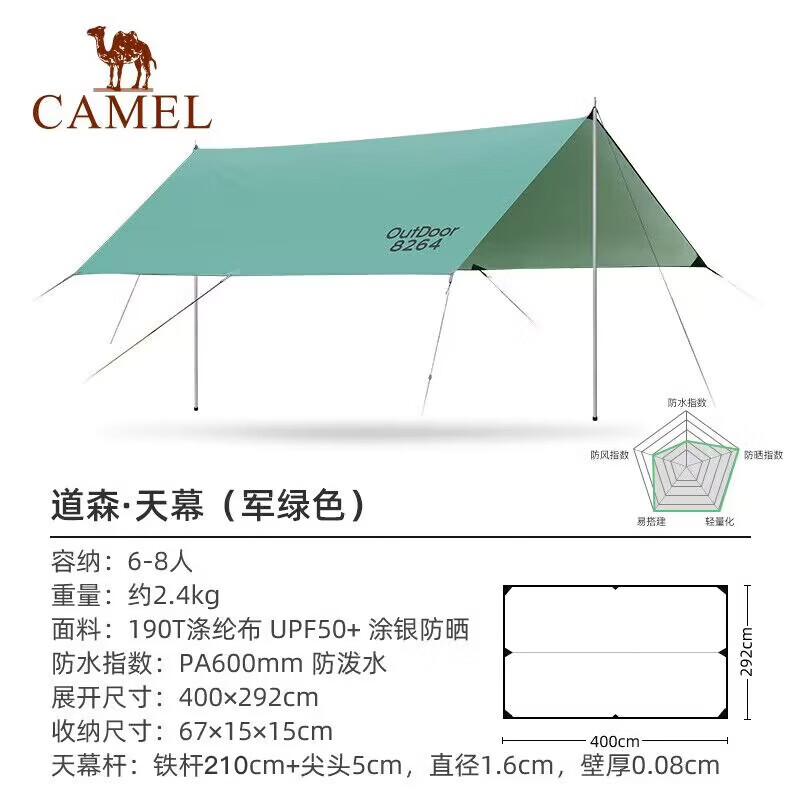 գCAMEL ջĻЯ¶ӪҰӪҰͷɹ 1J32263960Aɭɫ168Ԫȯ