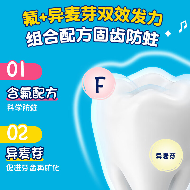 G·U·M康齿家小企鹅儿童含氟防蛀牙膏换牙期牙膏 【2-12岁】草莓味70g 两支装