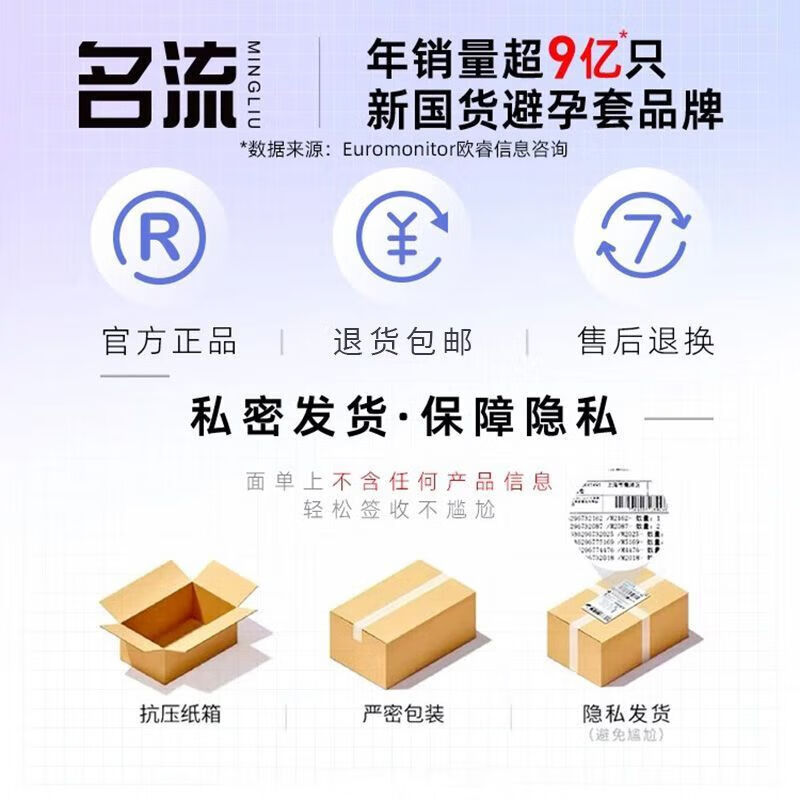 名流套49 紧型小号持久 延时大颗粒 男用持L久延L时刺激安全套52 共12只持L久延L时尝鲜49mm