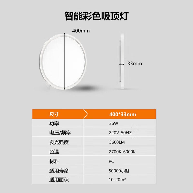 RIGHTWAY智能吸顶灯卧室护眼灯led灯客厅灯简约现代大气家用2025年新款 背面RGB多彩款-40cm 10-20㎡
