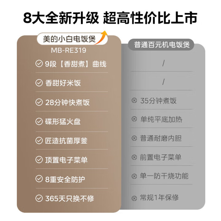 配图1