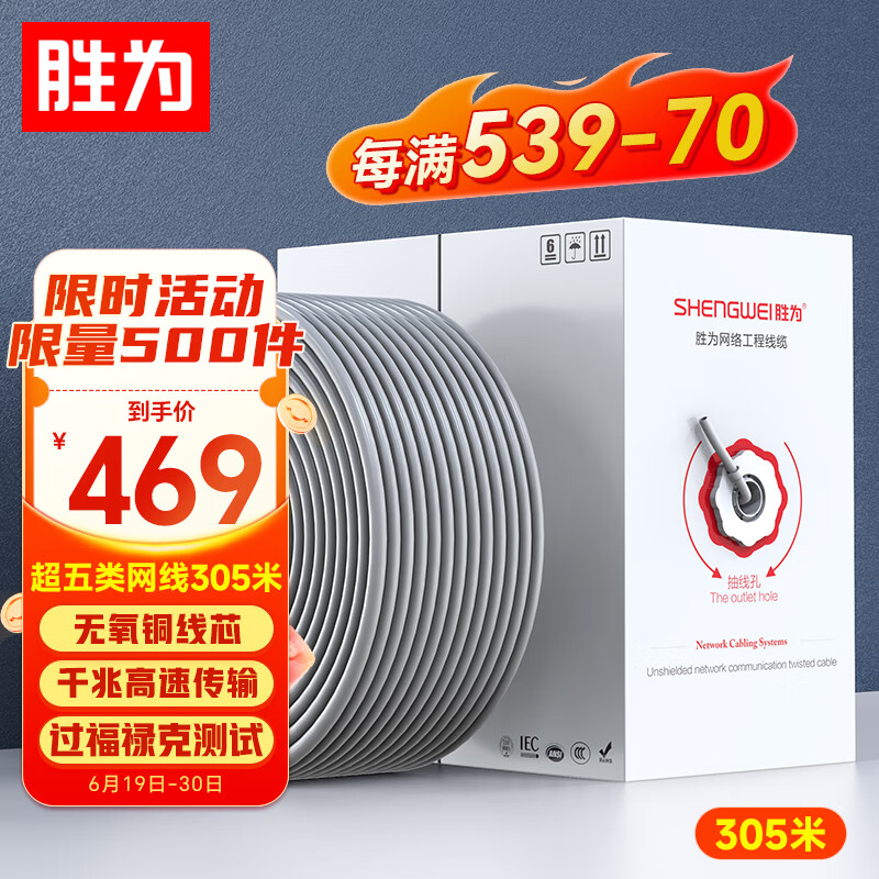 胜为超五类千兆网线