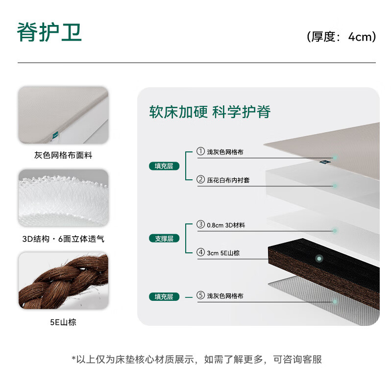 大自然【新品】軟床墊加硬神器護(hù)脊專用山棕薄款偏硬床墊 脊護(hù)衛(wèi) 脊護(hù)衛(wèi)-厚度4cm 1000mm*2000mm