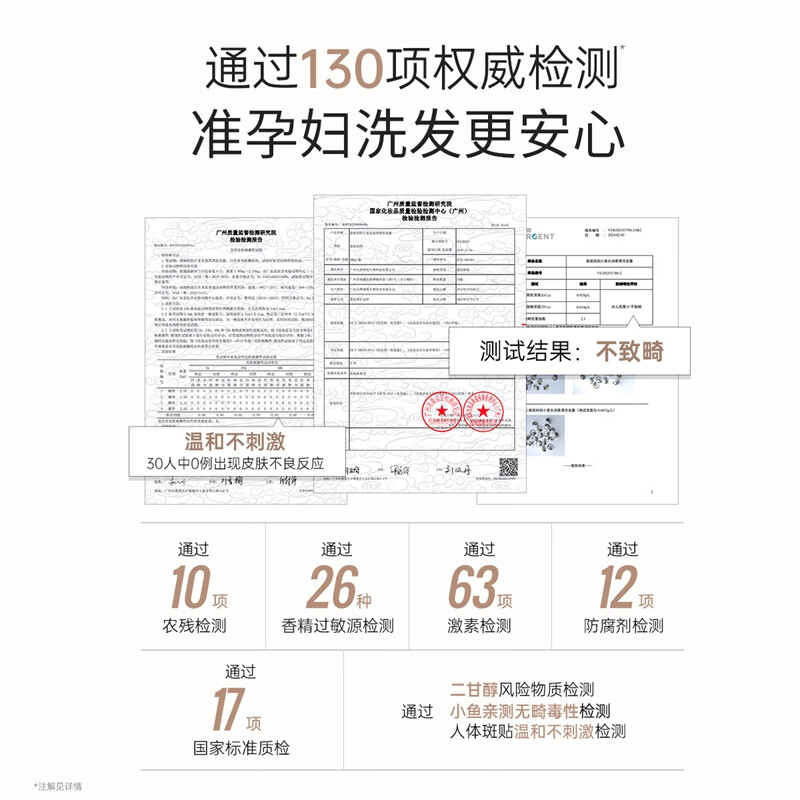 袋鼠妈妈小麦洗发水沐浴露护发素润发乳控油蓬松舒缓洗护套装专用护肤品 【京仓】洗发露80g+沐浴露80g