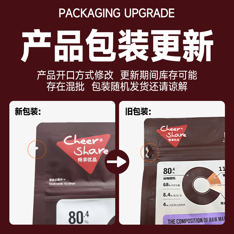 畅享优品S系列全价全龄冻干狗粮鸭肉梨配方清热降火缓解泪痕1.5kg3斤
